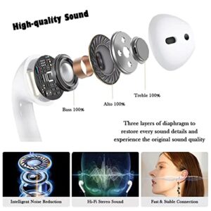 Wireless Earbuds Bluetooth Earbuds Bluetooth 5.3 Headphones 36H Playtime Earbuds Stereo Sound Deep Bass Crystal-Clear Calls