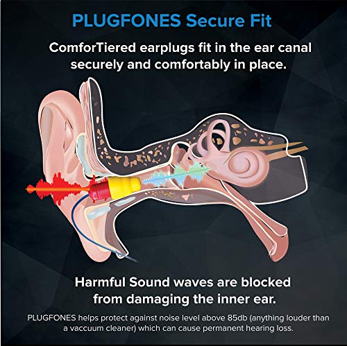 Plugfones FreeReign Volume Limited Wireless Bluetooth in-Ear Earplug Earbuds - Noise Reduction Headphones with Noise Isolating Mic and Controls, Blue & Yellow