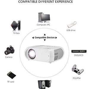 6500 lumens Mini Projector, LED Portable Projector, Video Projector with 1080P Full HD Portable Home Theater Projector, Compatible with iOS / Android, PS4, Xbox, PC, TV (White)