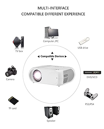 6500 lumens Mini Projector, LED Portable Projector, Video Projector with 1080P Full HD Portable Home Theater Projector, Compatible with iOS / Android, PS4, Xbox, PC, TV (White)