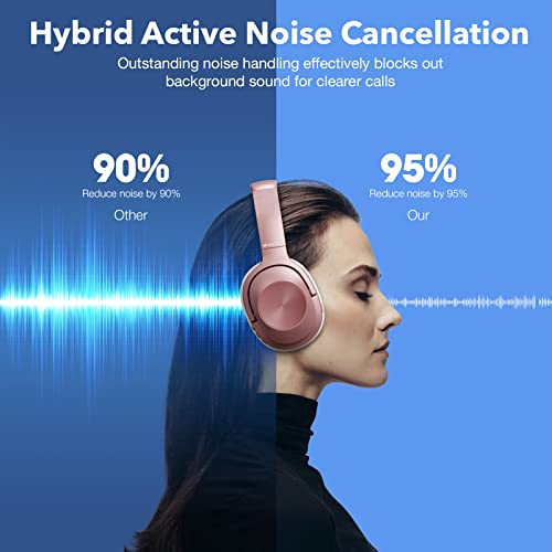 Noise Cancelling Headphones Wireless Bluetooth: Foldable Over Ear Headphones with Microphone 40H Playtime Deep Bass Memory Foam Ear Cups for Laptop,TV,Travel,Work