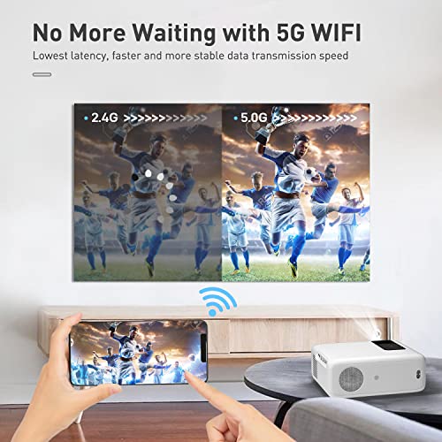 Projector Native 1080P Outdoor WiFi 5G 60Hz, ASAKUKI Game and Movie Proyector 350 ANSI Lumen, Home Theater Mini Video Projector Compatible with Android/iPhone/TV Stick/PC/PS5