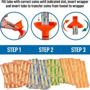 Nadex Easy Wrap Coin Tube Set with 40 Wrappers Included - Funnel Shaped Coin for Pennies, Nickles, Dimes, and Quarters - Four Color-Coded Tubes