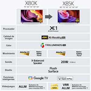 Sony 50 Inch 4K Ultra HD TV X80K Series: LED Smart Google TV with Dolby Vision HDR KD50X80K- 2022 Model (Renewed)