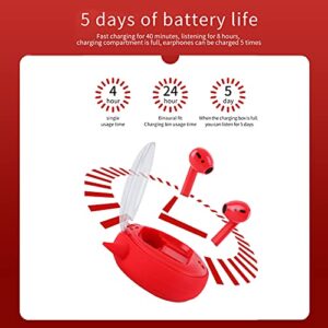 Kids BT Earbuds with Charging Case, Cute Little Devil Cartoon Earphones, Bluetooth 5.0 TWS HiFi Stereo Sound Noise Reduction Waterproof Sport Headphones for Boys/Girls, Built-in Mic(Red)