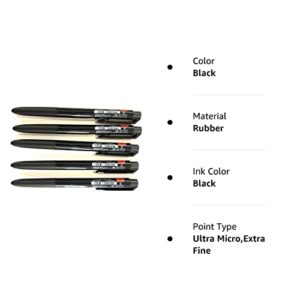 Very smooth, although it is a micro point-Uni-ball Signo RT1 Rubber Grip & Click Retractable Ultra Micro & Extra Fine Point Gel Pens -0.28mm-black Ink-value Set of 5