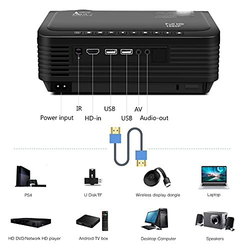 K18 Mini LED 1920x1080 Full HD 1080P Portable Game LCD Projector Enjoy Life, Enjoy Private Theatre (Color : K18 add TV box)