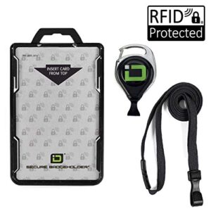 ID Stronghold Secure Badge Holder Duolite - RFID Blocking 2 Card ID Badge Holder with Lanyard and Retractable Reel - PIV, CAC and Work Cards - Heavy Duty Plastic Badge Protector - FIPS 201 Approved