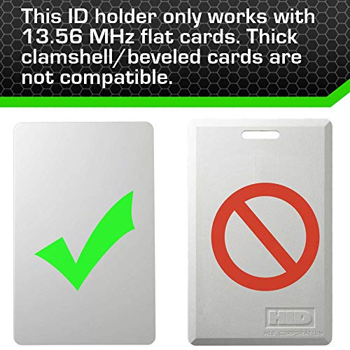 ID Stronghold Secure Badge Holder Duolite - RFID Blocking 2 Card ID Badge Holder with Lanyard and Retractable Reel - PIV, CAC and Work Cards - Heavy Duty Plastic Badge Protector - FIPS 201 Approved