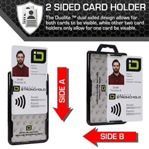 ID Stronghold Secure Badge Holder Duolite - RFID Blocking 2 Card ID Badge Holder with Lanyard and Retractable Reel - PIV, CAC and Work Cards - Heavy Duty Plastic Badge Protector - FIPS 201 Approved