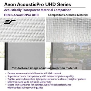 Elite Screens Aeon AUHD Series, 120-inch 16:9, 4K Home Theater Fixed Frame EDGE FREE Borderless Projection Sound Transparent Perforated Weave Projector Screen, AR120H2-AUHD