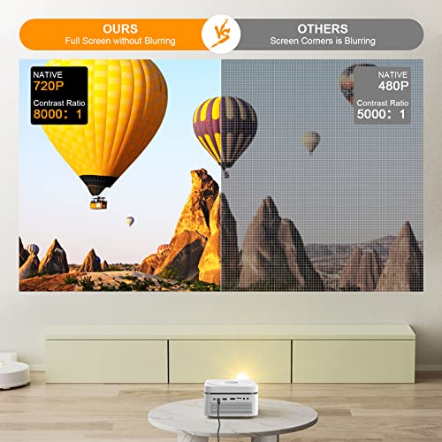 5G WiFi and Bluetooth Projector Built in DVD Player, OSQ Outdoor Movie Projector, Portable DVD Projector 1080P Support with Carry Bag, Compatible with iOS/Android/TV/HDMI/USB