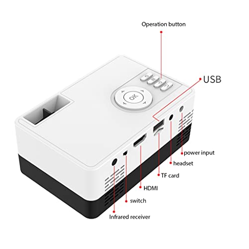 WENLII Mini Home Projector Support 1080P AV USB SD Card USB Portable Projector