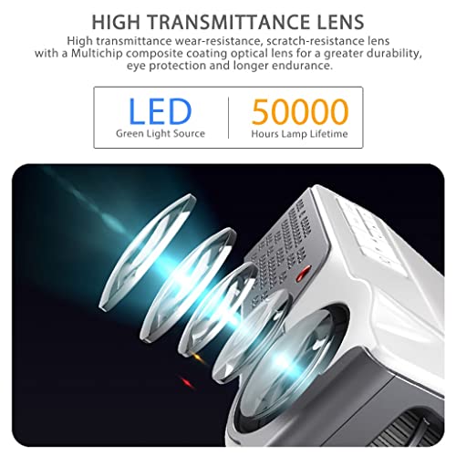 WENLII Full 1080p Projector Td96 Td96w Android Led Proyector Native 1920 X 1080p 3D Home Theater Smart Phone Beamer ( Color : D )