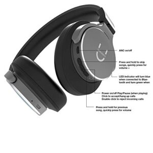 U Evolve Wireless Headphones, Lux Memory Foam Cushion Earpads, High-Fidelity Audio Deep Bass Active Noise Cancelling Over Ear Headphones with Microphone Bluetooth, 25 Hours Playtime