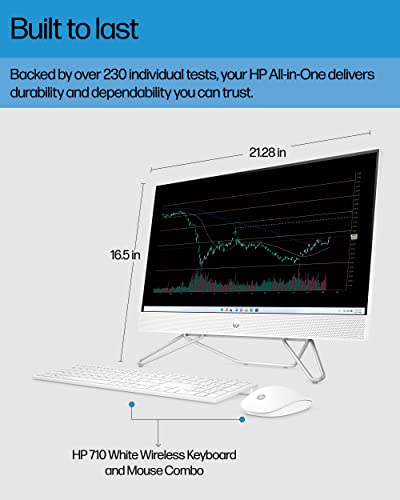 HP All-in-One Bundle PC, 23.8" Full HDMicro-Edge Touchscreen Display, 12thGeneration Intel® Core™ i7Processor, Intel® Iris® Xe Graphics, 16 GBSDRAM, 512 GB SSD,Windows11 HomeOS, Wi-Fi(24-CB1180, 2022)