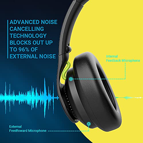 233621 Trip Active Noise Cancelling Headphones with Independent Noise Reduction Chip, Bluetooth Wireless Headphones Built-in Mic and Ex Audio Cable, 40H Battery, Hands-Free Calls, HiFi Sound Quality