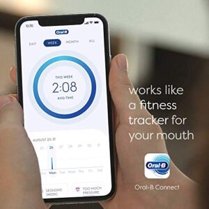 Oral-B Electric Toothbrush, Alexa Built-In, Amazon Dash Replenishment Enabled, White, Smart Brushing System