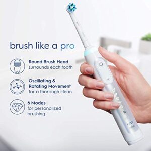 Oral-B Electric Toothbrush, Alexa Built-In, Amazon Dash Replenishment Enabled, White, Smart Brushing System