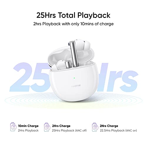 realme Buds Air 2 Earphone 25h Battery Life IPX5 Waterproof Transparency Mode Active Noise Cancellation Hi-Fi 88ms Super Low Latency Bass Boost Driver, White