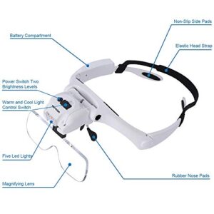 YOCTOSUN Head Magnifier with 5 LED Lights, Rechargeable Headband Magnifying Glass with 5 Interchangeable 1.2X, 1.8X, 2.5X, 3.5X, 4.5X Lenses, Great Magnifying Glasses for Jewelry, Arts and Crafts