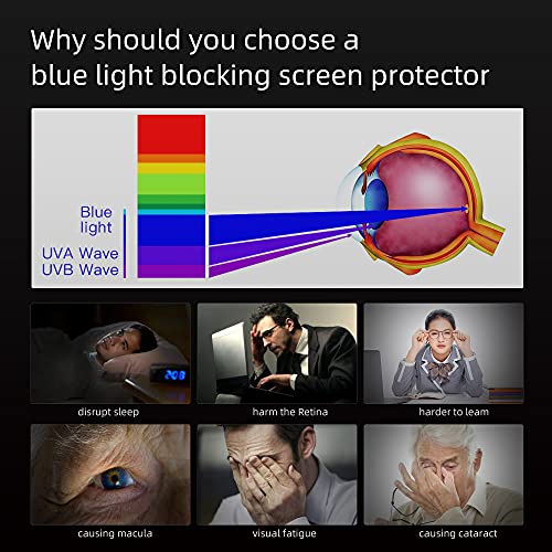 for MacBook Pro 13 Anti-Glare Anti-Blue Light Screen Protector Filter,FILMEXT MacBook Pro 13 inch(2016~2022) M1/M2 Eye Protection Blue Light Blocking Filter Reduces Digital Eye Strain