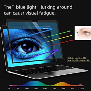 for MacBook Pro 13 Anti-Glare Anti-Blue Light Screen Protector Filter,FILMEXT MacBook Pro 13 inch(2016~2022) M1/M2 Eye Protection Blue Light Blocking Filter Reduces Digital Eye Strain