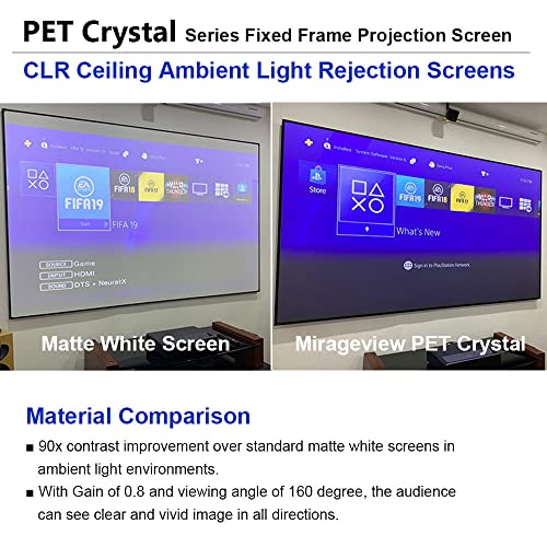 XY 100 inch 16 9 ALR CLR PET Crystal Thin Bezel Ambient Light Rejecting Fixed Frame Projector Screen Ceiling Light Rejecting Screen for Ultra Short Throw Projector Dark Grey ZHK100PC100