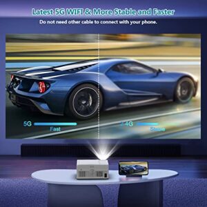 PANSEBA 5G WiFi Bluetooth Projector Built in DVD Player with Projector Screen, Full HD Supported Mini Portable DVD Projector, Outdoor Movie Projector Compatible with iOS/Android/TV Stick/HDMI/USB/TF