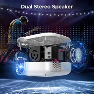 Portable Movie Projector, WiFi Outdoor Projector with Carrying Bag, Support Full HD 1080P Mini Smart Phone Projector for Home Theater Outdoor Movies Compatible with TV Stick HDMI USB AV