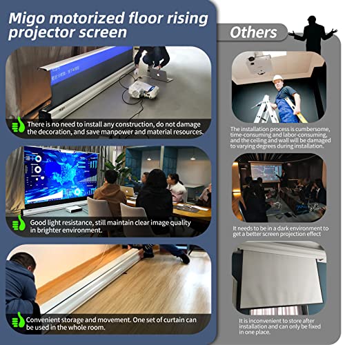 MIGO 120inch White Electric Motorized Floor Rising Tab Tension Pull up Projector Screen with The PET Crystal Slimline ALR ambieht Light for The UST 4k Projector