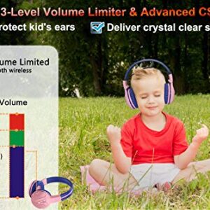 SIMOLIO Bluetooth Kids Headphones Volume Limited,Kids Safe Headphone with Share Jack, Wireless Headphones for Kids, Bluetooth Kids Headsets for iPad/iPhone/Kindle/Tablets/Car and Gift for Girls (Pink)