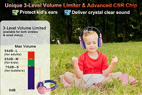 SIMOLIO Bluetooth Kids Headphones Volume Limited,Kids Safe Headphone with Share Jack, Wireless Headphones for Kids, Bluetooth Kids Headsets for iPad/iPhone/Kindle/Tablets/Car and Gift for Girls (Pink)