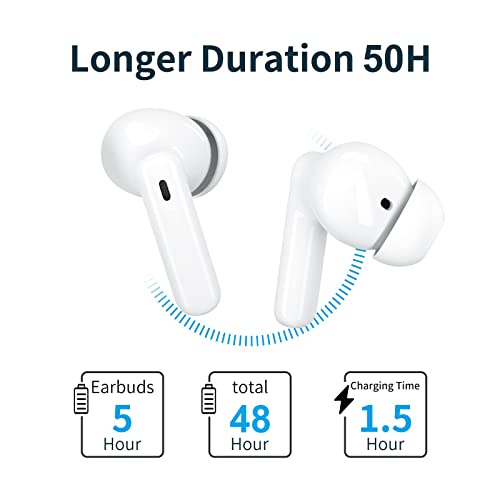 BONKON Bluetooth Earbuds, Wireless Headphones IPX7 Waterproof Wireless Bluetooth with Microphone Charging Case 48H Playtime, Pop-ups Auto Pairing Hi-Fi Stereo Sound Headset for Android/iOS (White)