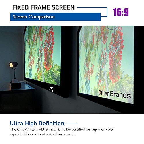 Akia Screens Fixed Frame Projector Screen 150inch 16:9 8K 4K Ultra HD 3D Ready Wall Mount CINEWHITE UHD-B 150" Projection Screen for Indoor Movie Video Home Theater Cinema Office AK-FF150WH2