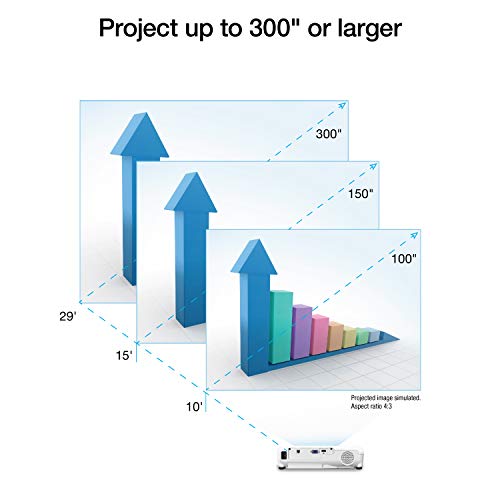 Epson EX3280 3-Chip 3LCD XGA Projector, 3,600 Lumens Color Brightness, 3,600 Lumens White Brightness, HDMI, Built-in Speaker, 15,000:1 Contrast Ratio