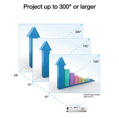 Epson EX3280 3-Chip 3LCD XGA Projector, 3,600 Lumens Color Brightness, 3,600 Lumens White Brightness, HDMI, Built-in Speaker, 15,000:1 Contrast Ratio ()