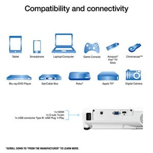 Epson EX3280 3-Chip 3LCD XGA Projector, 3,600 Lumens Color Brightness, 3,600 Lumens White Brightness, HDMI, Built-in Speaker, 15,000:1 Contrast Ratio ()