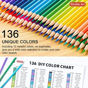 Shuttle Art 136 Coloured Pencils , Soft Core Colouring Pencils Set for Adult Colouring Books, Doodling, Sketching, Drawing, Art Supplies