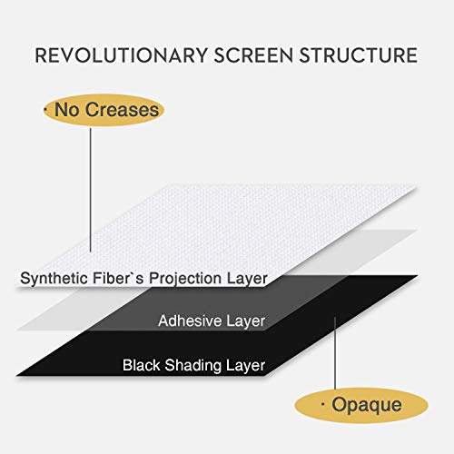 Double Layer Projector Screen 100 inch 16:9 Portable Projection Movie Screen 3D with No Light Transmission for Home Theater Outdoor Indoor Office with 15 Nails No Crease