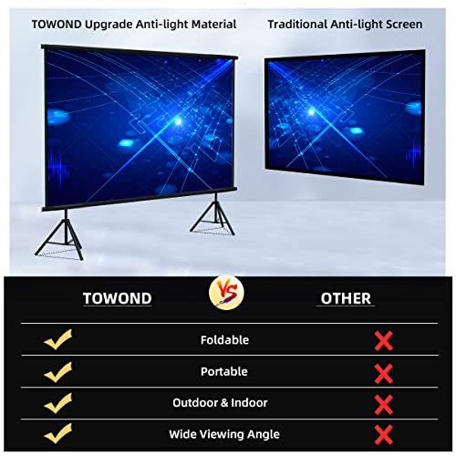 Projector Screen and Stand,Towond 100 inch Ambient Light Rejecting Projection Screen Fabric, Portable Projector Screen Outdoor Indoor 16:9 4K/8K HD Wrinkle-Free Foldable Movie Screen with Carry Bag