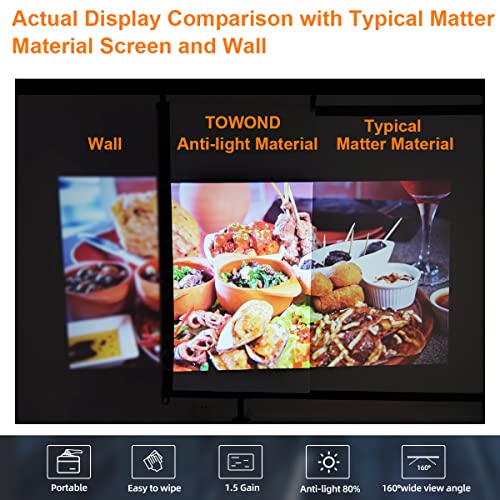 Projector Screen and Stand,Towond 100 inch Ambient Light Rejecting Projection Screen Fabric, Portable Projector Screen Outdoor Indoor 16:9 4K/8K HD Wrinkle-Free Foldable Movie Screen with Carry Bag