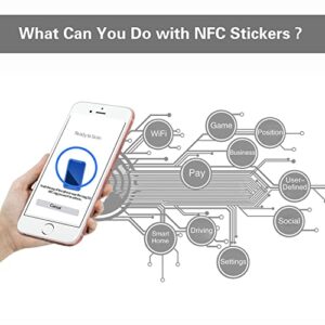 20pcs Black NFC Tags Ntag215 NFC Stickers iOS NFC Tags Stickers 504 Bytes Memory,Rewritable NFC Tags with Adhesive for Home Automation，Android & iPhone Compatible