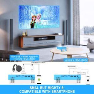 Mini Projector, Salange 1080P Supported Portable Projectors for iPhone, Outdoor Movie Proyector, HD Video Projetor Home Theater, Small LED Beam Kids Gift HDMI USB for TV Stick, Laptop, Smartphone, PS4