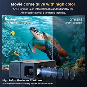 MaxAngel 5G WiFi Bluetooth Projector 4K Supported - HD Outdoor Projector 680ANSI Native 1080P, Home Theater Projector with 300" Display, Movie Projector for TV Stick, PS5, Laptop