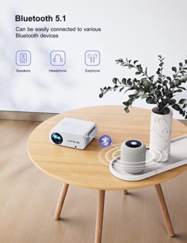 Projector with WiFi and Bluetooth, Native 1080P Projector 4K Supported 480 ANSI WiMiUS S26 Outdoor Movie Projector 4K/4D Keystone 300'' & 50% Zoom, Mini Portable Projector for Phone/PC/TV Stick/PS5