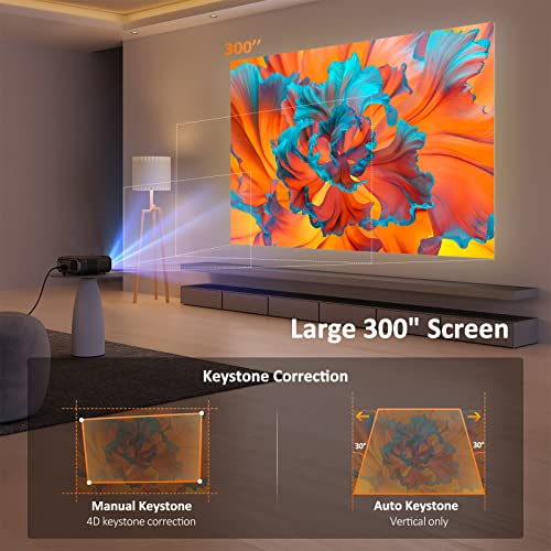 NexiGo PJ40 Movie Projector, 600 ANSI Lumens, Native 1080P, 4K Supported, 300 Inch, Auto Vertical Keystone, Zoomable, 20W Speakers, WiFi, Bluetooth 5.1, Compatible w/TV Stick, iOS, Android (Black)