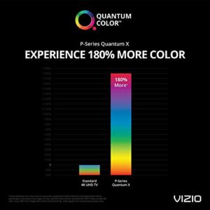 VIZIO 75 inch 4K Smart TV, P-Series Quantum X UHD LED HDR Television with Apple AirPlay and Chromecast Built-in