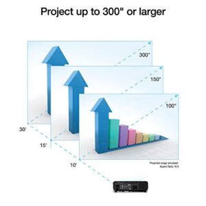 Epson Pro EX10000 3-Chip 3LCD Full HD 1080p (1) Wireless Laser Projector, 4,500 Lumens Color Brightness, 4,500 Lumens White Brightness, Miracast, 2 HDMI Ports, Built-in 16W Speaker, Laser Light Source