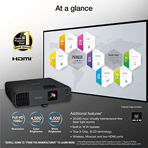 Epson Pro EX10000 3-Chip 3LCD Full HD 1080p (1) Wireless Laser Projector, 4,500 Lumens Color Brightness, 4,500 Lumens White Brightness, Miracast, 2 HDMI Ports, Built-in 16W Speaker, Laser Light Source